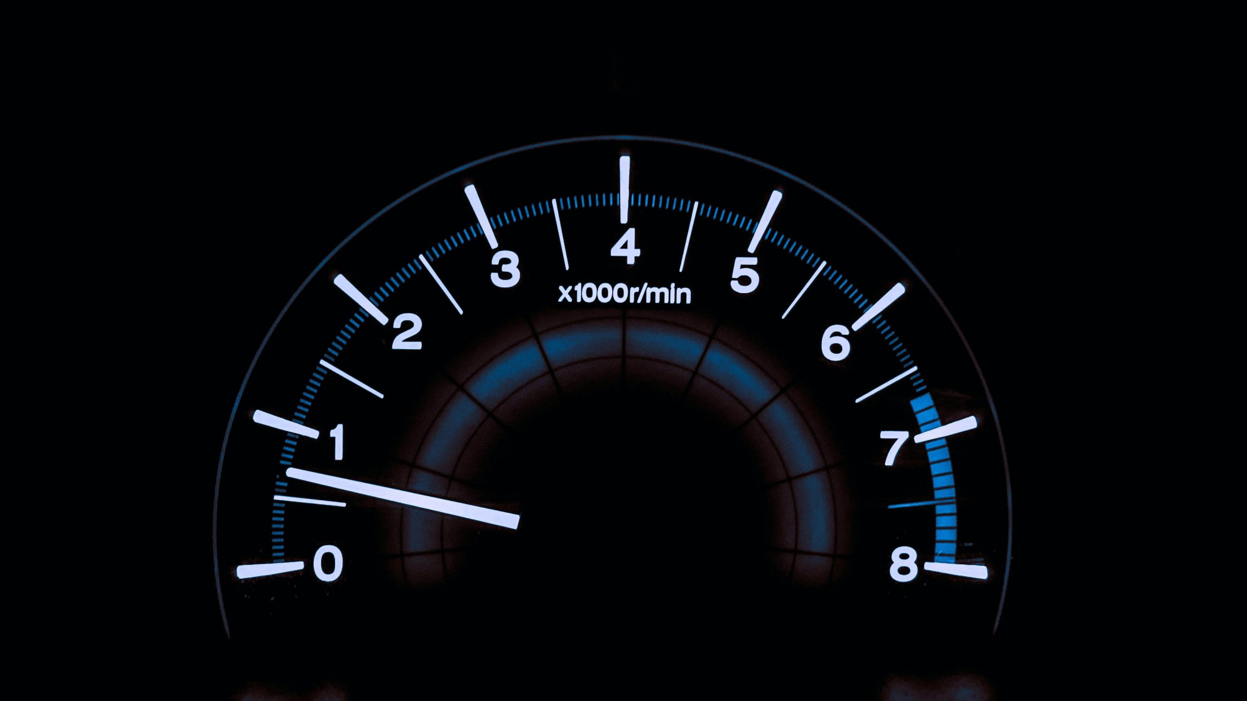 speedometer, how fast is your website