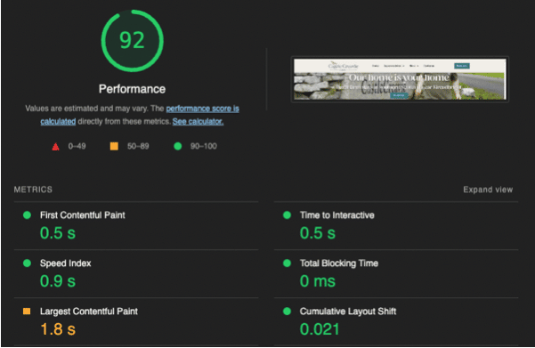 Screenshot of lighthouse performance score